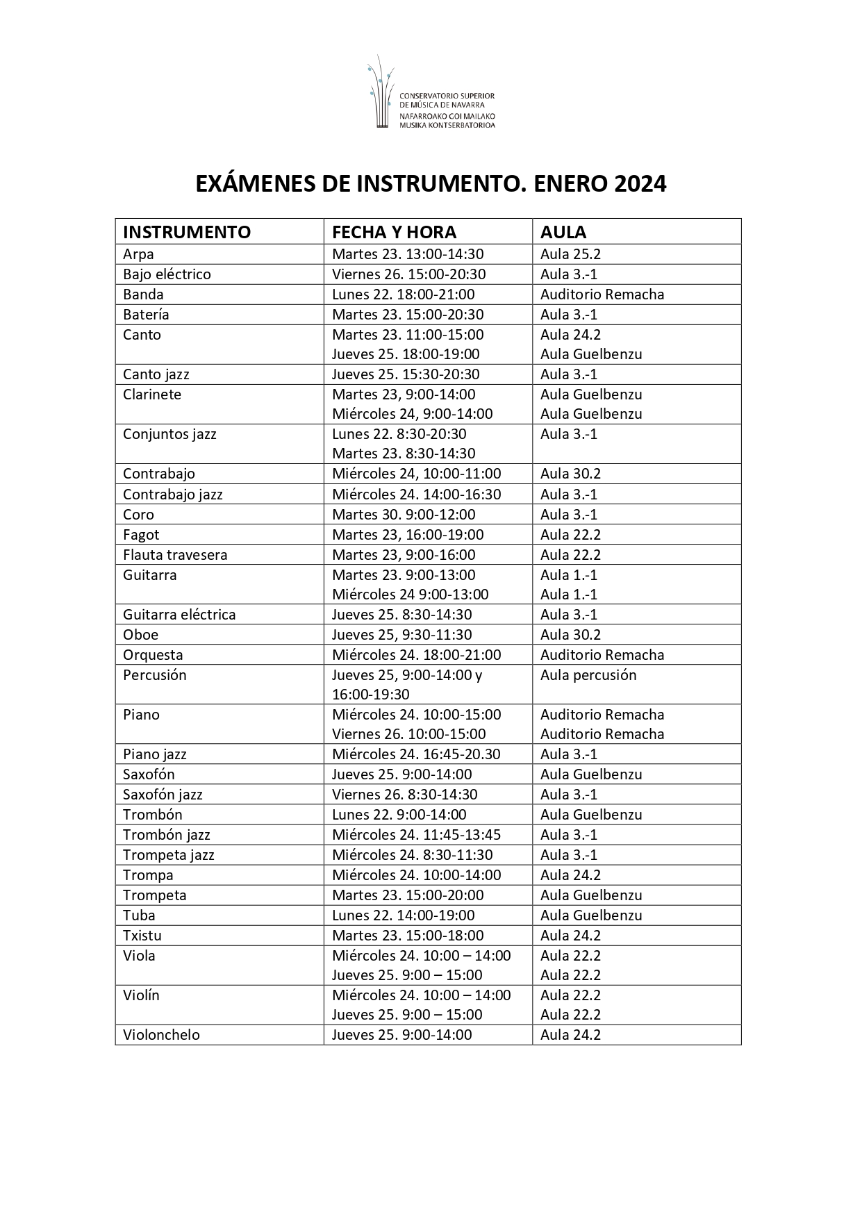 Exámenes instrumentales enero 2024